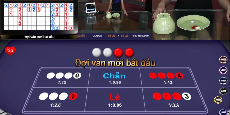 Bí Quyết Chơi Chẵn Lẻ Xóc Đĩa Hiệu Quả Cho Người Mới 3 Quan sát xu hướng kết quả chẵn lẻ xóc đĩa để có kết quả tốt hơn