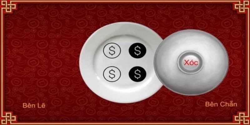 Xóc Đĩa Trực Tuyến - Trải Nghiệm Cá Cược Đẳng Cấp Hàng Đầu 2 Lối chơi xóc đĩa trực tuyến đơn giản
